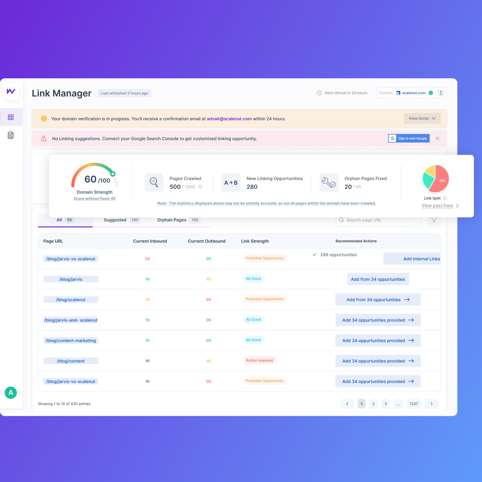 Scalenut Link Manager Dashboard