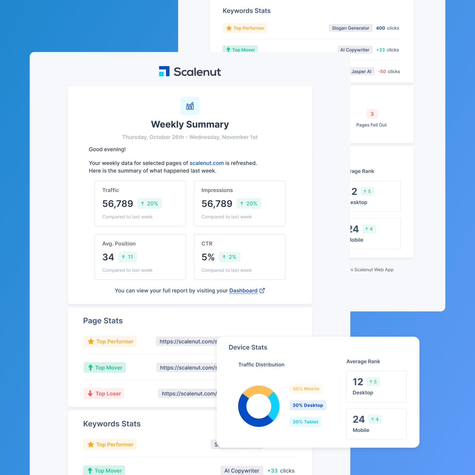 Scalenut-Newsletter Design